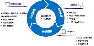 beats365中文官网 当当智能物流系统